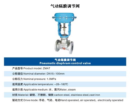 1523242426144569.jpg 气动隔膜调节阀.jpg