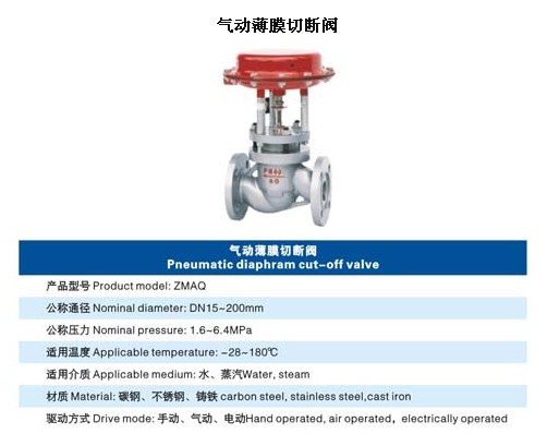 气动薄膜切断阀