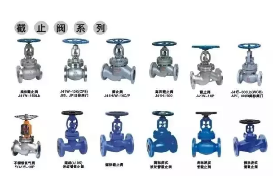 哈尔滨电动阀门