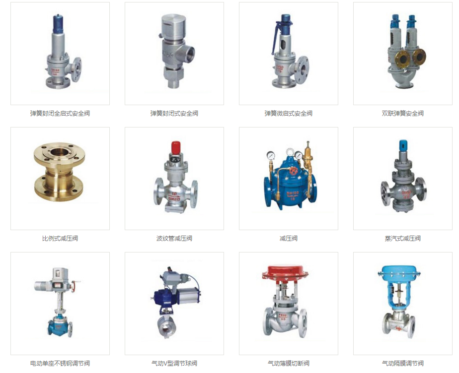 哈尔滨工程阀门 哈尔滨工程阀门