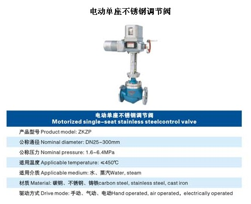 哈尔滨调节阀 哈尔滨调节阀